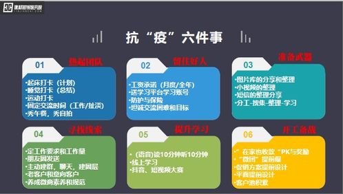 家居建材经销商抗 疫 六件事